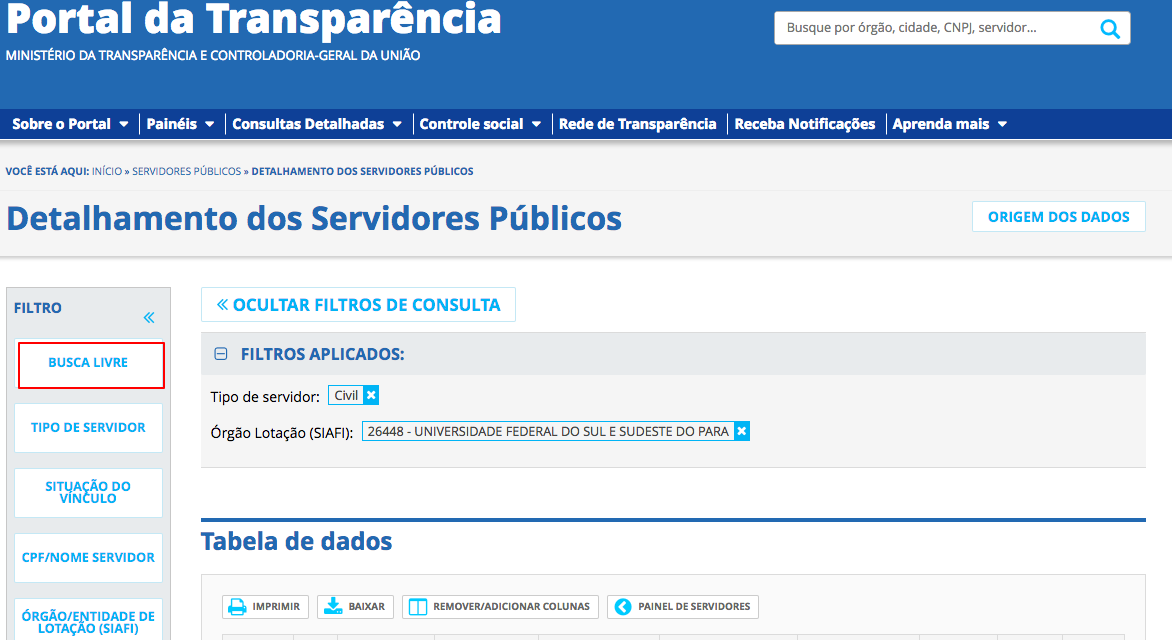 Portal da transparencia governo federal